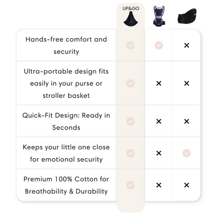 Hugimi - UP&GO Carrier